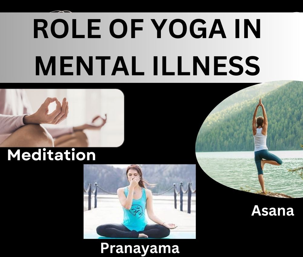ROLE OF YOGA IN MENTAL ILLNESS
